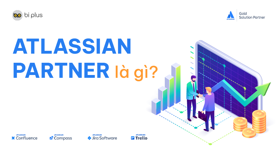 atlassian partner là gì