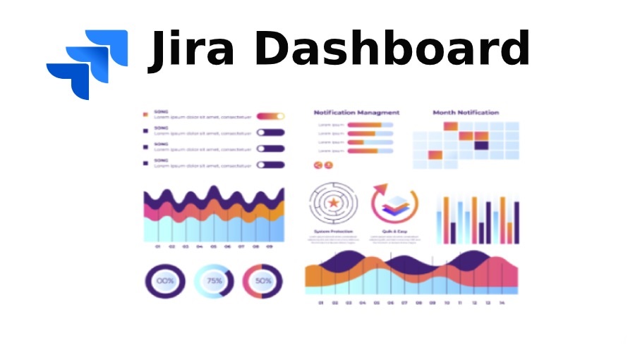 cách tạo dashboard trong jira