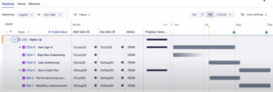 Cross-Project Hierarchy - tính năng jira