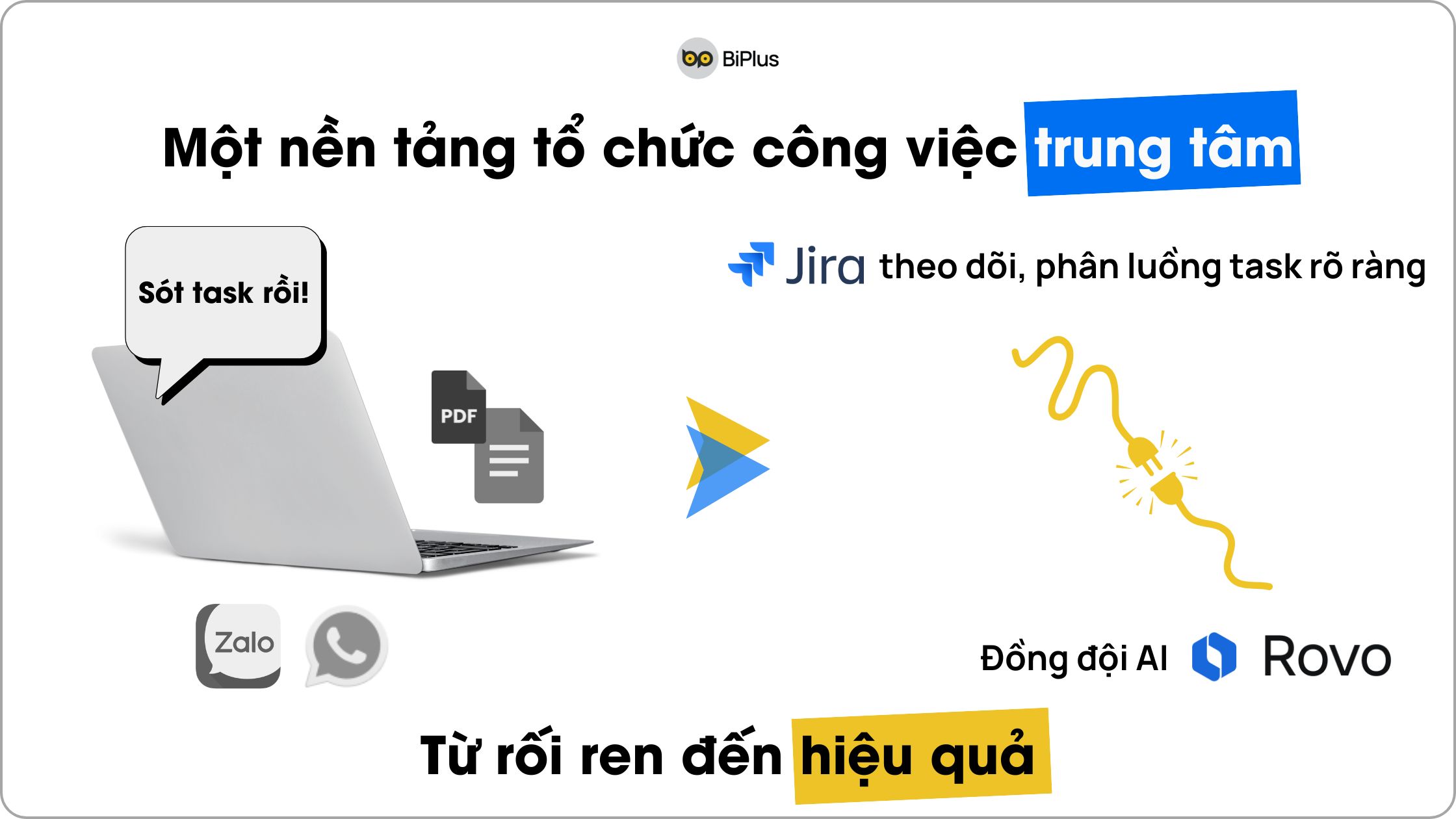 Giới thiệu Jira và Rovo AI để Teamwork hiệu quả