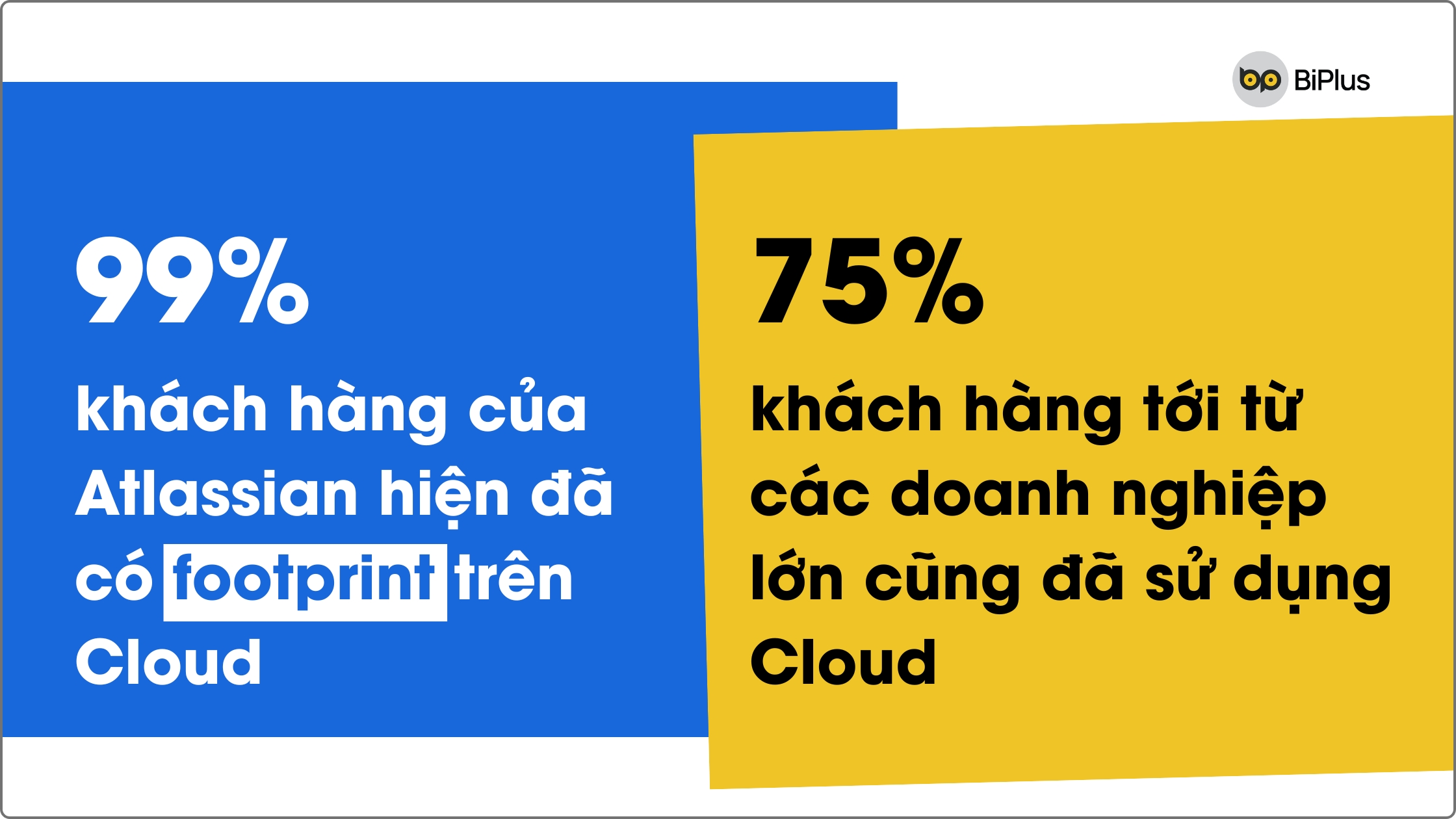 Lợi ích vượt trội khi chuyển đổi lên Atlassian Cloud