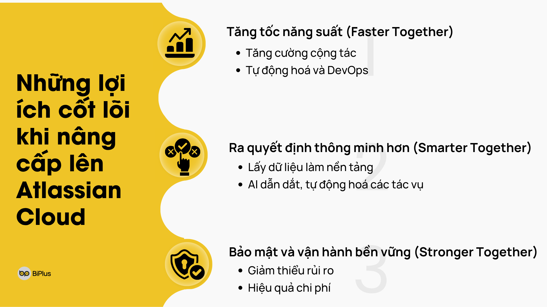 Những lợi ích khi nâng cấp lên Atlassian Cloud