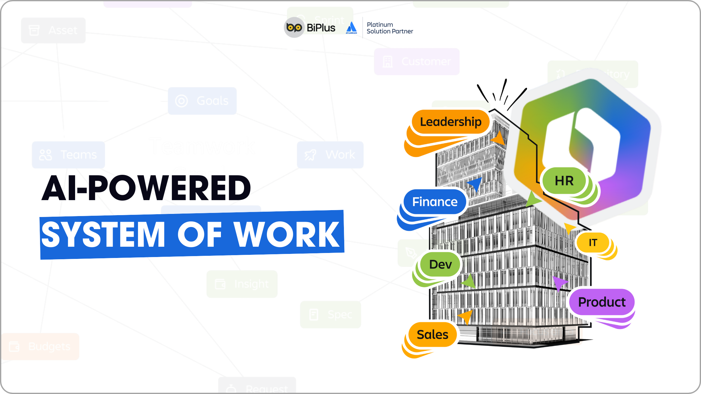 AI-powered System of Work