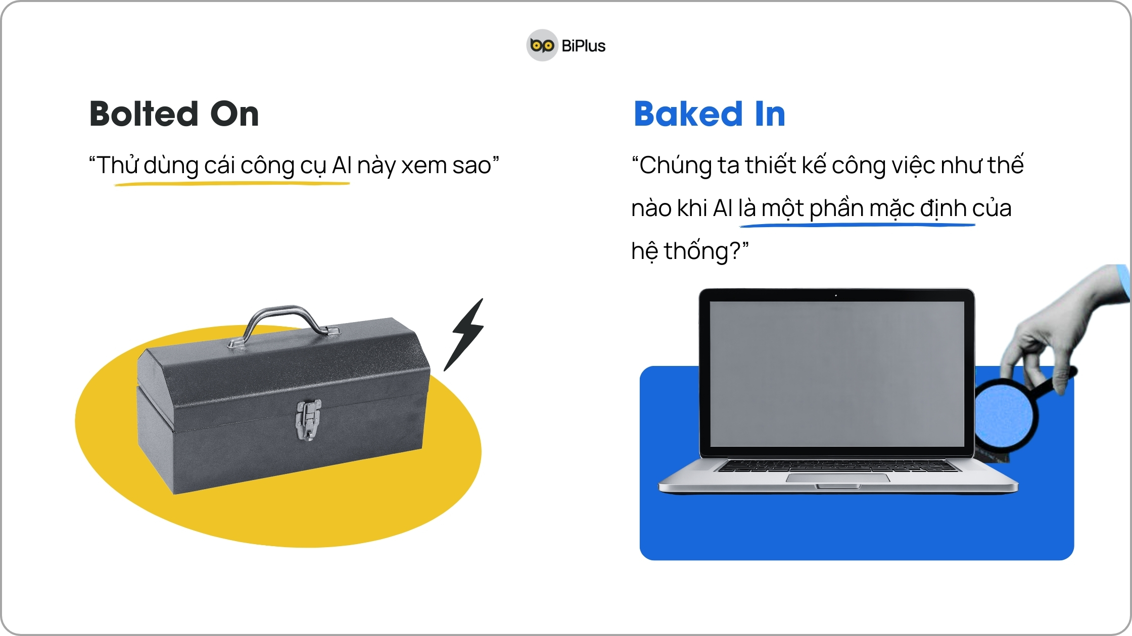 Bolted on AI và Baked in AI Hai cách tiếp cận phổ biến