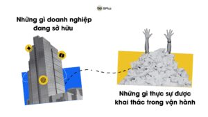 Hidden Value Crisis trong chuyển đổi AI