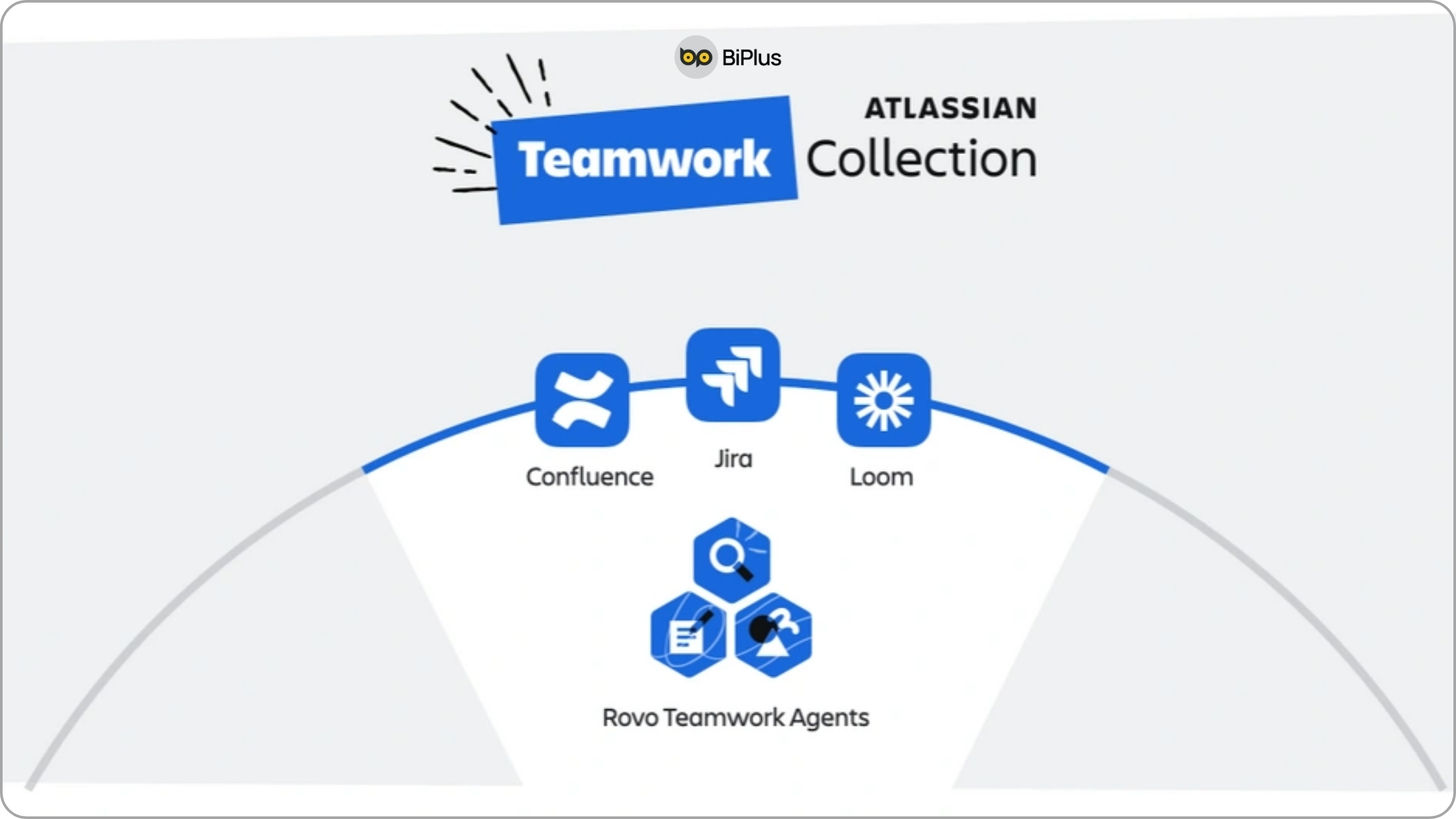 Làm sao để AI thực sự phát huy giá trị và giảm bottleneck