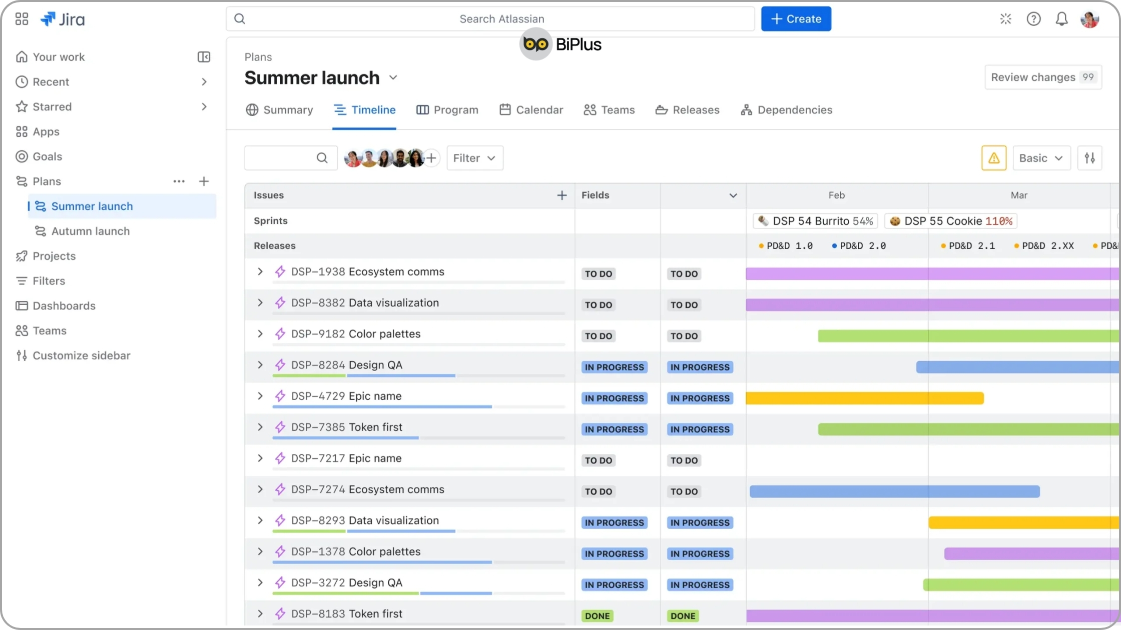 Tracking KPI bằng Jira