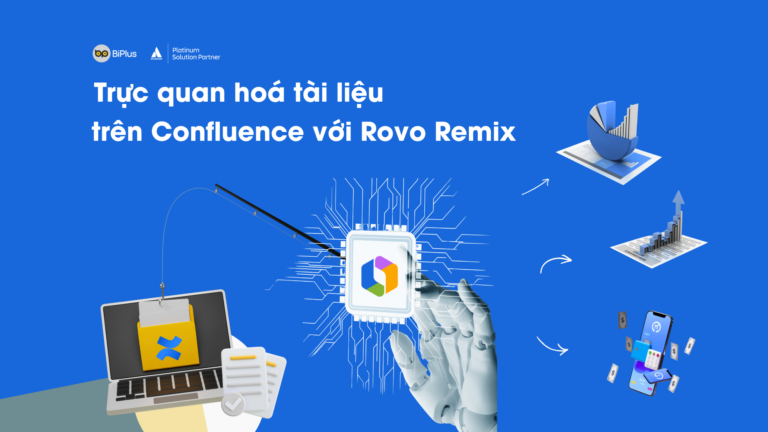 remix với rovo trên confluence