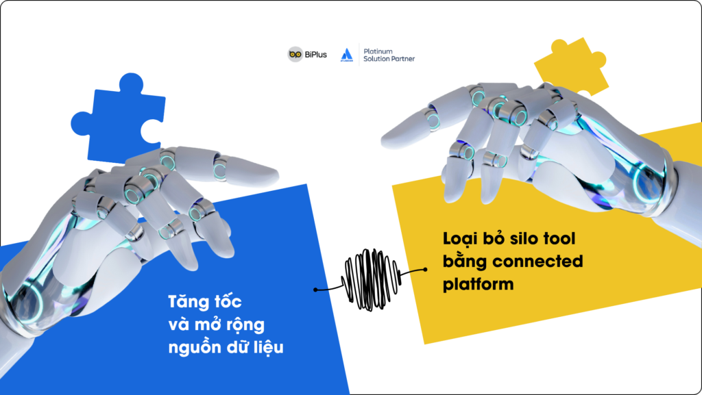 AI trong change management