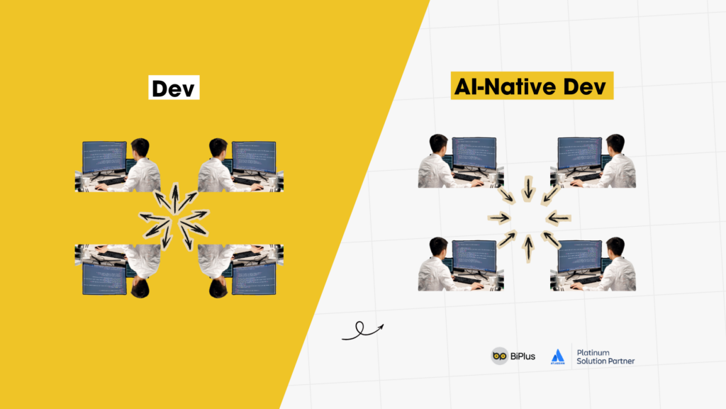 AI Native Developer 2