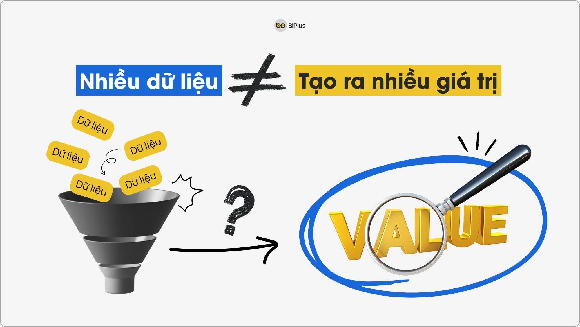 Nhà mạng thu thập rất nhiều dữ liệu nhưng chưa chứng minh được giá trị kinh doanh