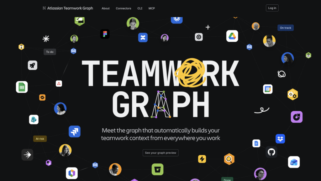 teamwork graph