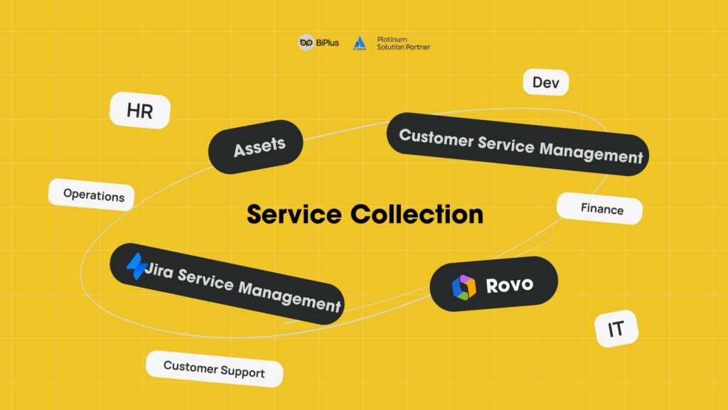 service-collection