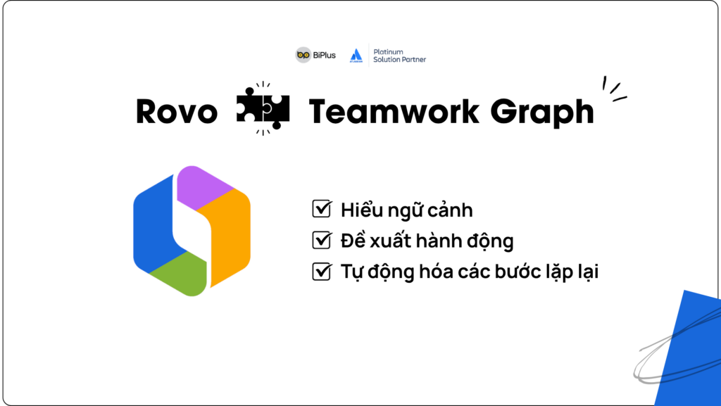 rovo
