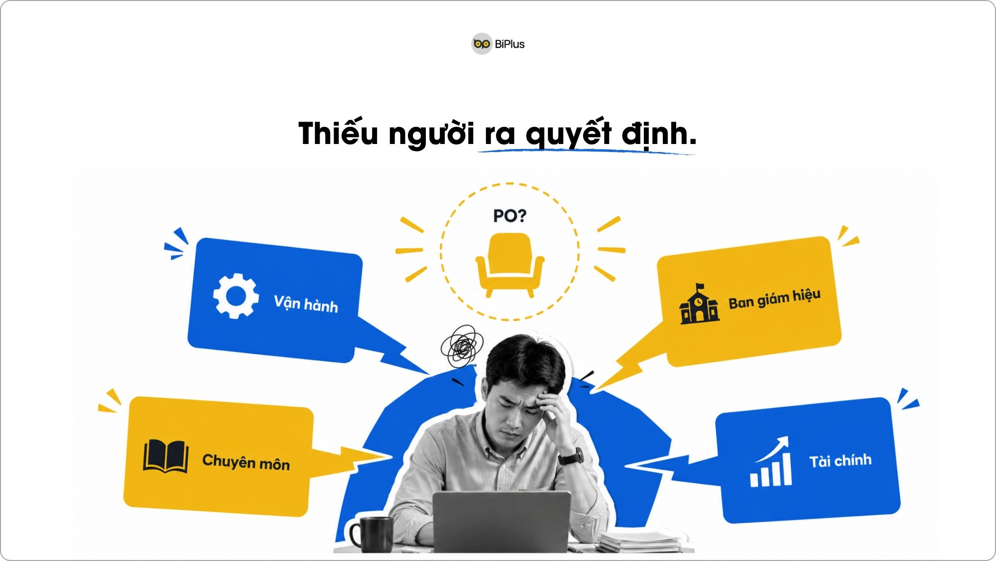 Requirement thay đổi khi thiếu Product Owner trong dự án EdTech