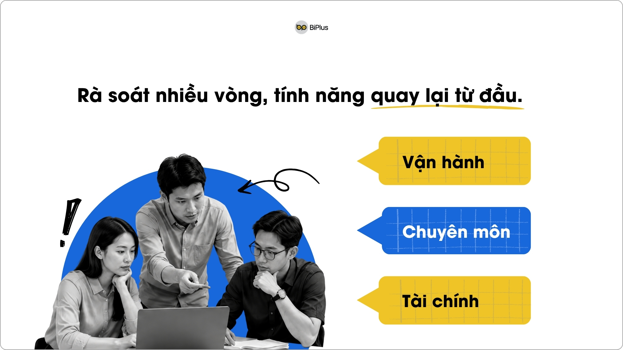 Độ trễ ra quyết định trong dự án EdTech